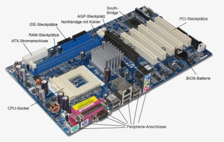 Asrock K7vt4a Pro Mainboard Labeled German - Parts Of System Unit And Its Function, HD Png Download, Transparent PNG