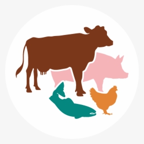 Your Choices Affect The Animals - Cow Silhouette Vector Icon, HD Png Download, Transparent PNG