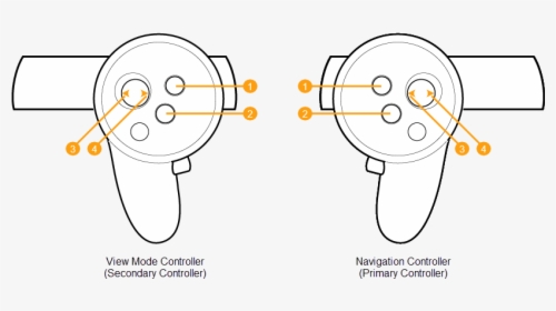 Oculus Rift Controllers - Game Controller, HD Png Download, Transparent PNG
