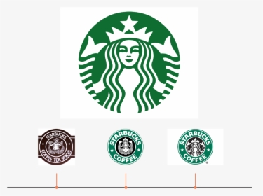 Starbucks Logos - Starbucks Logo Black Transparent, HD Png Download, Transparent PNG