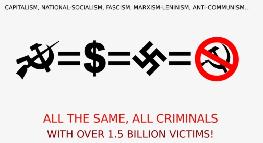 All The Same, All Criminals Clip Arts - Anti Capitalist Anti Communism, HD Png Download, Transparent PNG