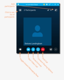 Skype For Business Voice Call, HD Png Download, Transparent PNG