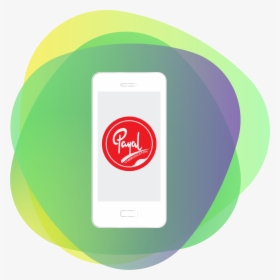Iphone, HD Png Download, Transparent PNG
