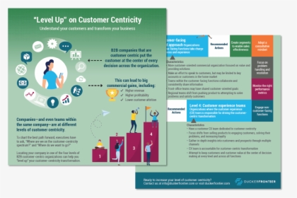 Level Up On Customer Centricity - Brochure, HD Png Download, Transparent PNG