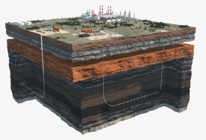 Oil Well Cross Section, HD Png Download, Transparent PNG