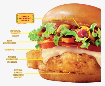 Mexicana Chicken Burger Mcd, HD Png Download, Transparent PNG