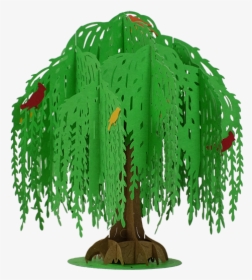 Willow Tree Animation, HD Png Download, Transparent PNG