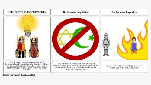 Spanish Inquisition Posters, HD Png Download, Transparent PNG