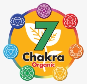 7 Chakra Organic Products, HD Png Download, Transparent PNG