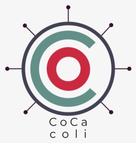 Cocacoli - Circle, HD Png Download, Transparent PNG