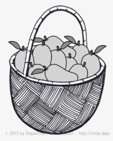 Deped Learning Portal - Mango In Basket Clipart, HD Png Download, Transparent PNG