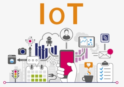 Iot - Internet Of Things Png, Transparent Png, Transparent PNG