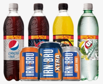Various - Carbonated Soft Drinks, HD Png Download, Transparent PNG