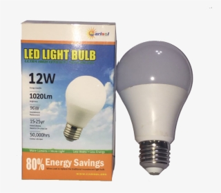 Bq1 - B2 - B4 - Led Background Bulbs - Incandescent - Compact Fluorescent Lamp, HD Png Download, Transparent PNG