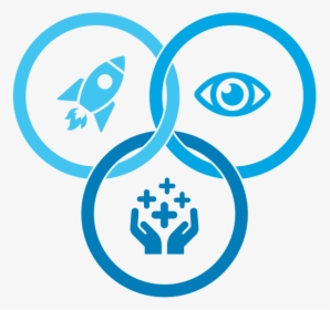 Mission Values Vision - Vision Mission And Values Icons, HD Png Download, Transparent PNG