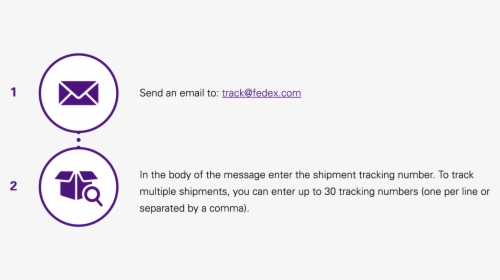 Transparent Fedex Logo Png Transparent Background - Black, Png Download, Transparent PNG