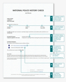 Sample Police Clearance Certificate - National Police Check Sample, HD Png Download, Transparent PNG