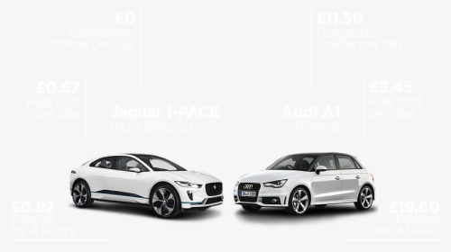 Transparent Save Money Png - Audi A1 Price In India, Png Download, Transparent PNG