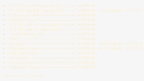 Document, HD Png Download, Transparent PNG
