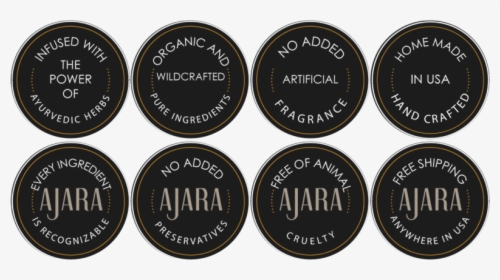Ajara Sandalwood Rose Age Defying Eye Butter Eye Care - Label, HD Png Download, Transparent PNG