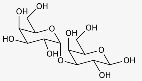 Chemical Structure Of Galactose Alpha 1,3 Galactose - Chemical Structure Of Beef, HD Png Download, Transparent PNG