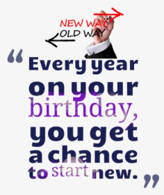 Birthday Quotes Png High-quality Image - Birthday Quotes Images Png, Transparent Png, Transparent PNG