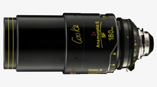 Cooke Anamorphic/i Sf 180mm T2 - Canon Ef 75-300mm F/4-5.6 Iii, HD Png Download, Transparent PNG