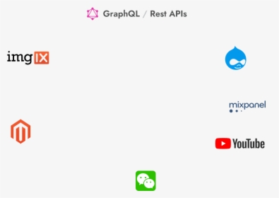 Drupal Icon, HD Png Download, Transparent PNG