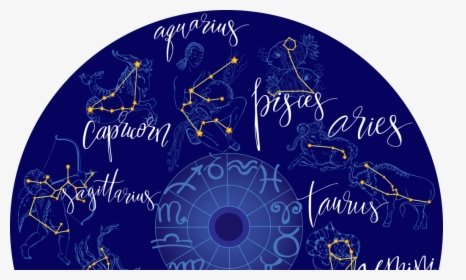 Natal Chart, HD Png Download, Transparent PNG