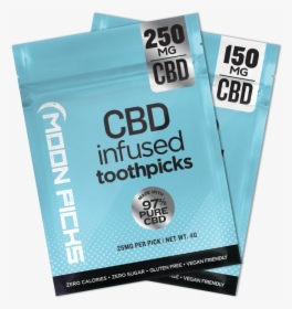 Cbd Infused Mints Loudpack, HD Png Download, Transparent PNG