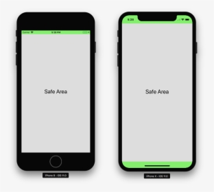Iphone X Safe Area, HD Png Download, Transparent PNG
