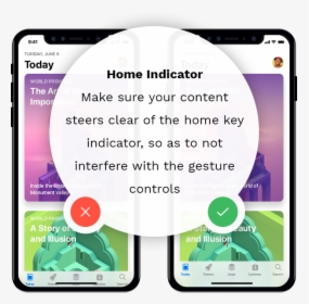 Iphone Xs Home Indicator, HD Png Download, Transparent PNG
