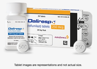Tablets Png, Transparent Png, Transparent PNG