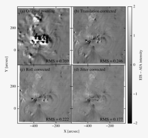 Transparent Ay Yıldız Png - Monochrome, Png Download, Transparent PNG