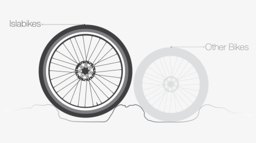 Png Bike Wheel - Bicycle Tire, Transparent Png, Transparent PNG