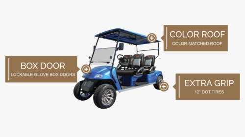 Golf Car Experience - Golf Cart, HD Png Download, Transparent PNG