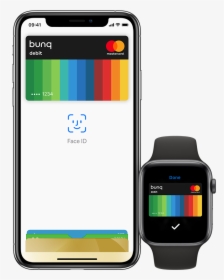 Bunq Apple Pay, HD Png Download, Transparent PNG