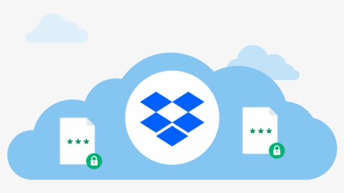 Dropbox Encryption - Google Drive Cloud, HD Png Download, Transparent PNG