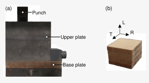 Table, HD Png Download, Transparent PNG