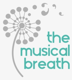 The Musical Breath - Circle, HD Png Download, Transparent PNG