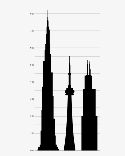 Burj Khalifa Willis Tower, HD Png Download, Transparent PNG