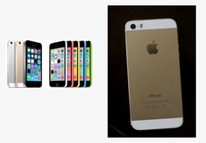 Iphone 5s Apple Page, HD Png Download, Transparent PNG