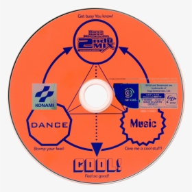 Transparent Dreamcast Logo Png, Png Download, Transparent PNG