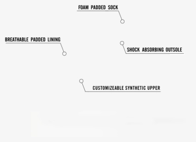 Customvelcroslide, HD Png Download, Transparent PNG