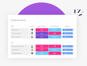 4product Management Software2x, HD Png Download, Transparent PNG