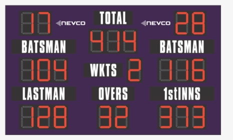 Scoreboard Png, Transparent Png, Transparent PNG