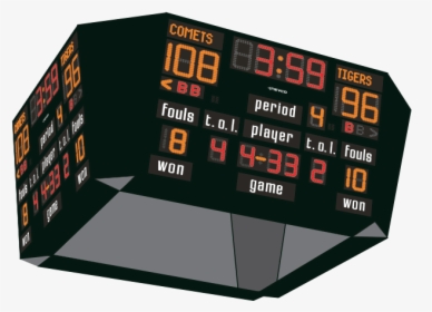 Scoreboard Png, Transparent Png, Transparent PNG