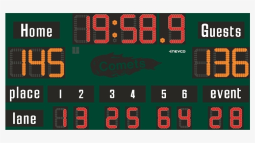 Scoreboard Png, Transparent Png, Transparent PNG