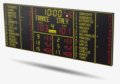 Scoreboard Png, Transparent Png, Transparent PNG