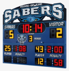Scoreboard Png, Transparent Png, Transparent PNG